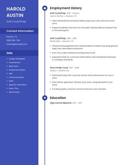 Grill Cook/Prep Resume