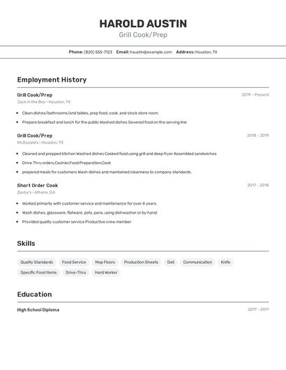 Resume example 2