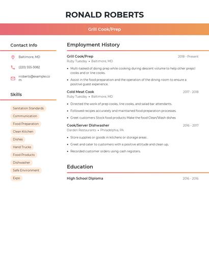 Grill Cook/Prep Resume