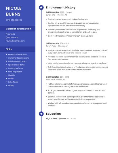 Grill Operator Resume