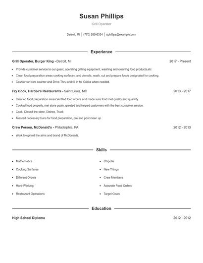 Grill Operator Resume