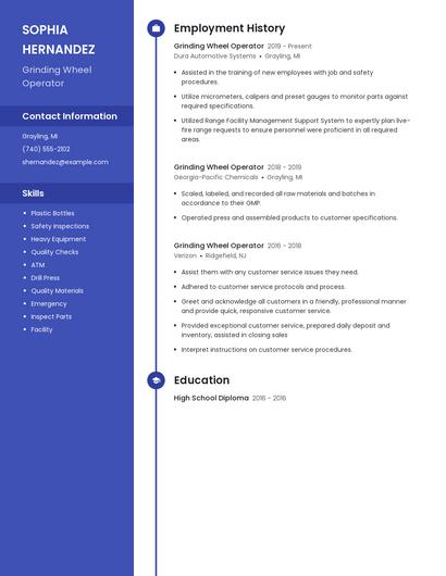 Grinding Wheel Operator Resume