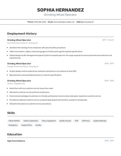 Grinding Wheel Operator Resume