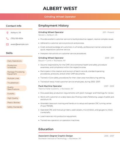 Grinding Wheel Operator Resume
