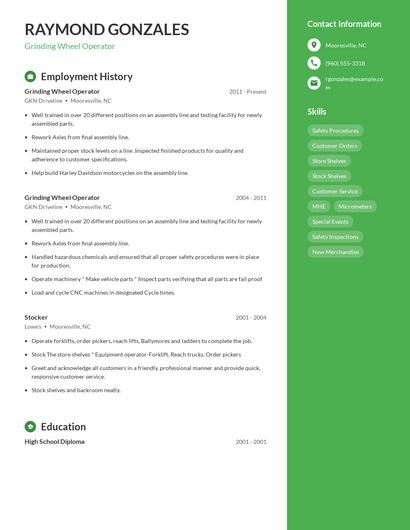 Grinding Wheel Operator Resume