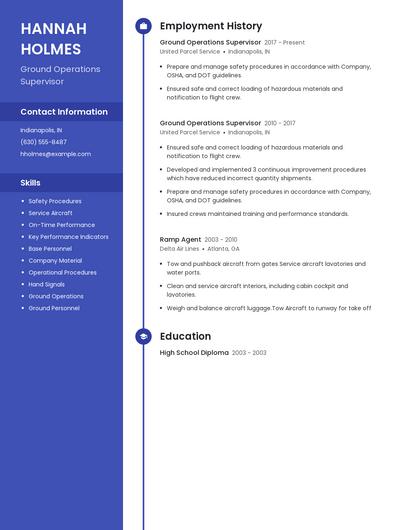 Ground Operations Supervisor Resume