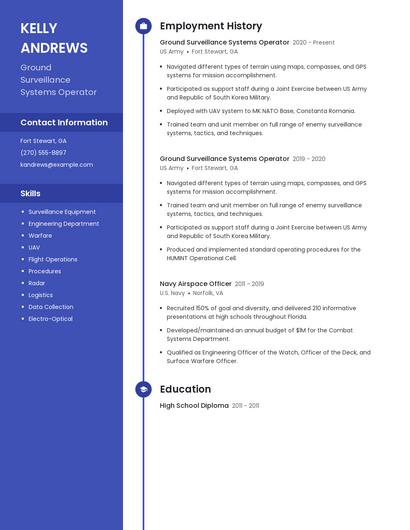 Ground Surveillance Systems Operator Resume