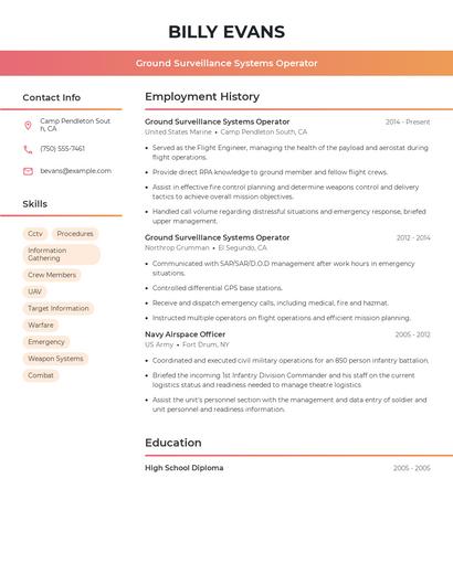 Ground Surveillance Systems Operator Resume