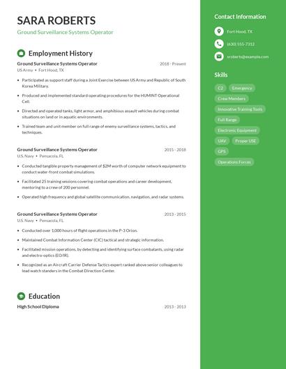 Ground Surveillance Systems Operator Resume
