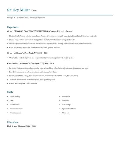 Grunt Resume