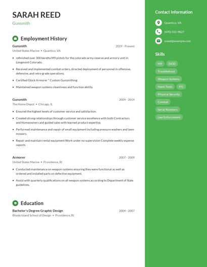 Gunsmith Resume