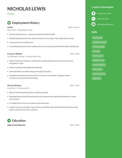 Gutter Resume