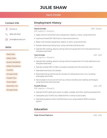 Hand Grinder Resume