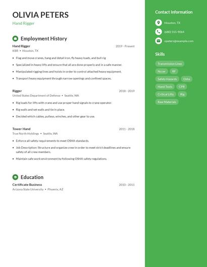 Hand Rigger Resume