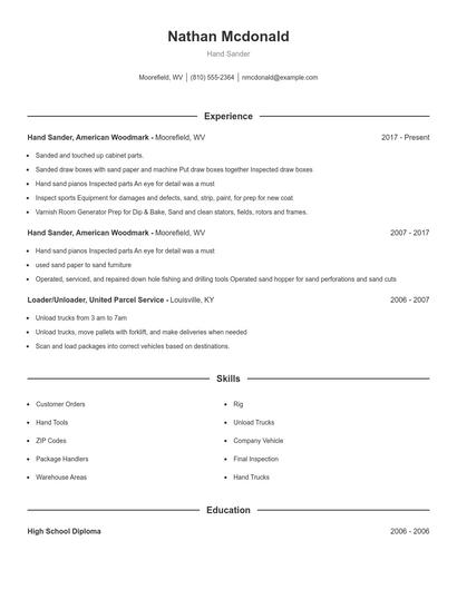 Hand Sander Resume