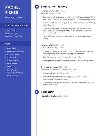 Hatchery Worker Resume