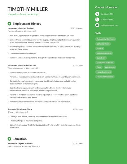 Hazardous Materials Analyst Resume