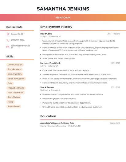 Head Cook Resume