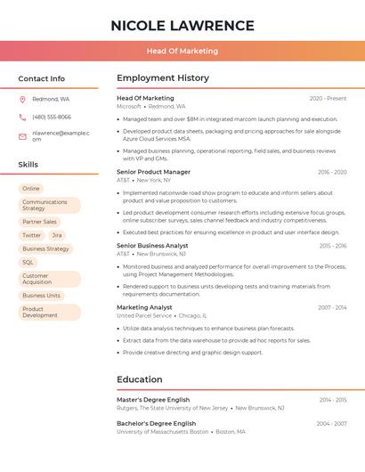 Head Of Marketing Resume