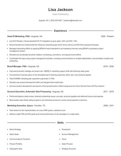 Head Of Marketing Resume