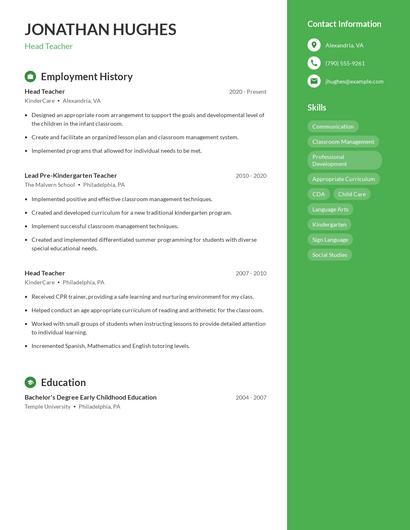 Head Teacher Resume