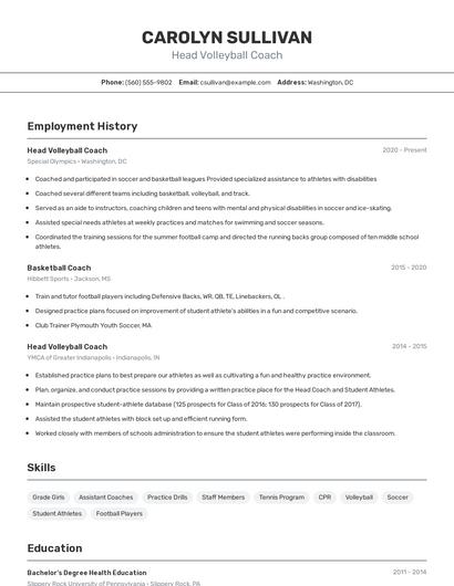 Head Volleyball Coach Resume