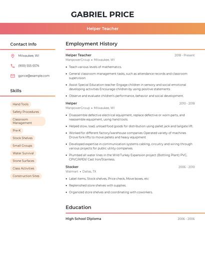 Helper Teacher Resume
