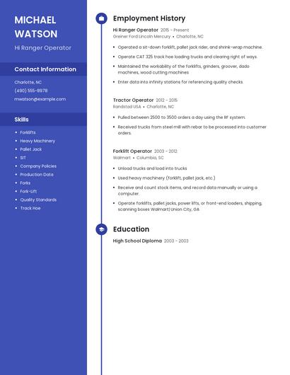Hi Ranger Operator Resume