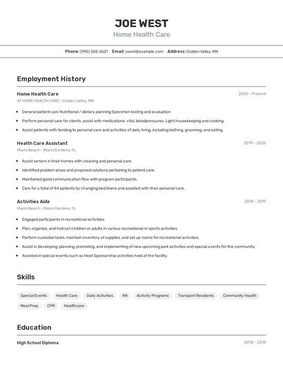 Resume example 2
