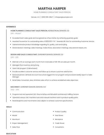 Home Planning Consultant Sales Person Resume