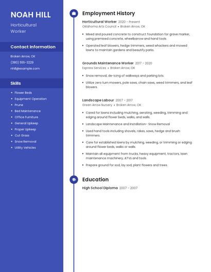 Horticultural Worker Resume