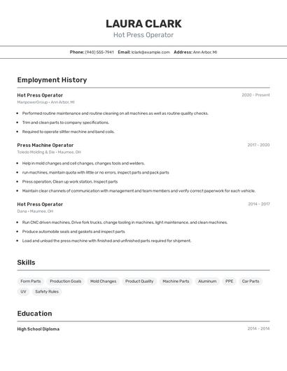 Hot Press Operator Resume