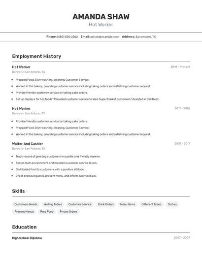 Hot Worker Resume