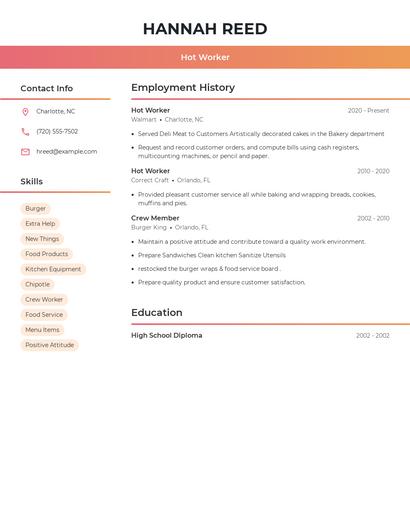 Hot Worker Resume