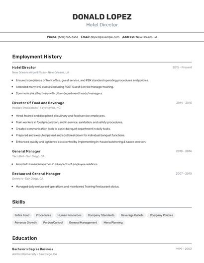 Hotel Director Resume