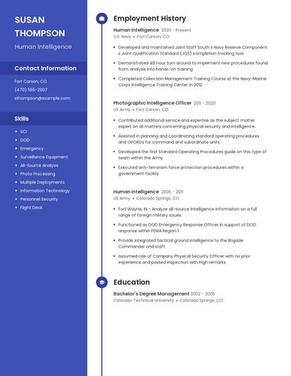 Human Intelligence Resume