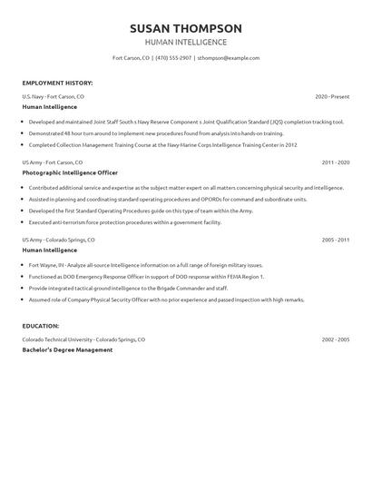 Human Intelligence Resume
