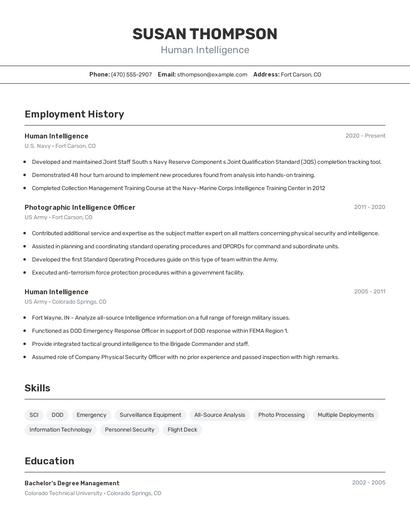 Human Intelligence Resume