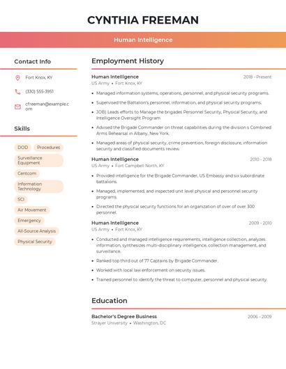 Human Intelligence Resume