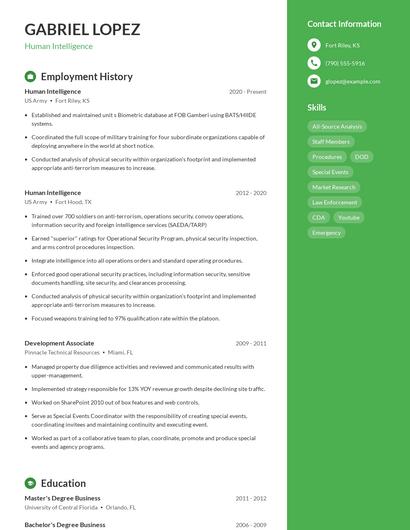 Human Intelligence Resume