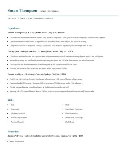 Human Intelligence Resume