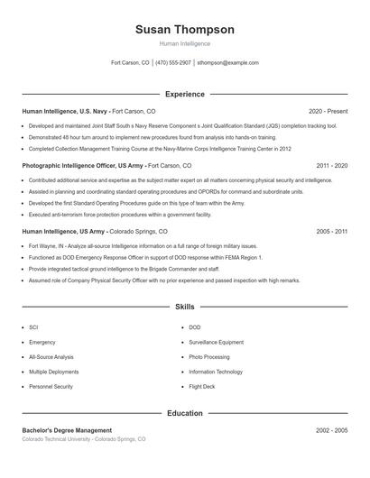 Human Intelligence Resume