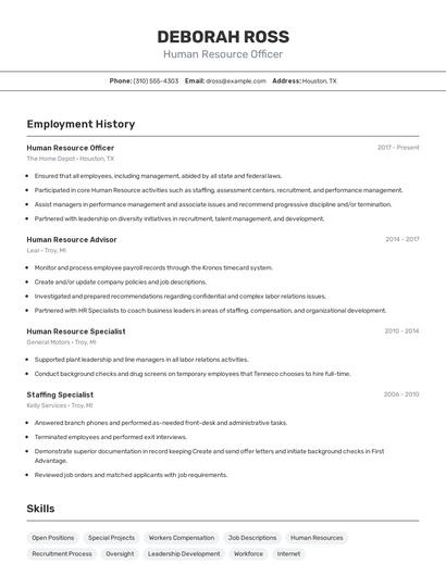 Human Resource Officer Resume