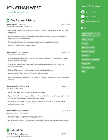 Human Resource Officer Resume