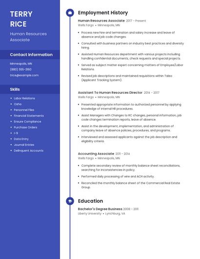 Human Resources Associate Resume