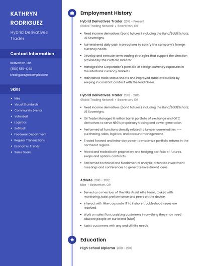 Hybrid Derivatives Trader Resume