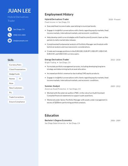 Hybrid Derivatives Trader Resume