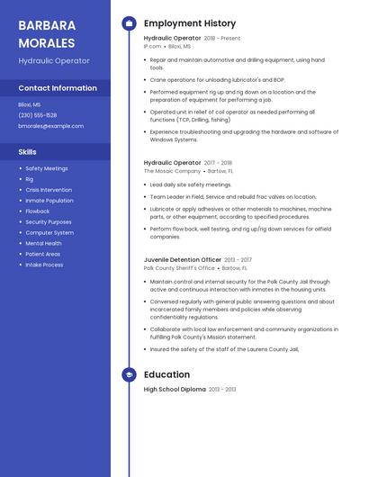 Hydraulic Operator Resume