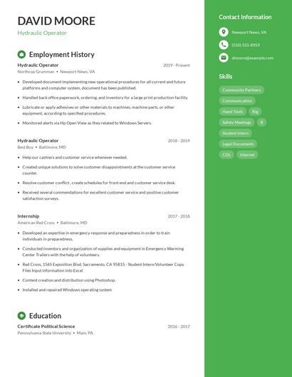 Hydraulic Operator Resume