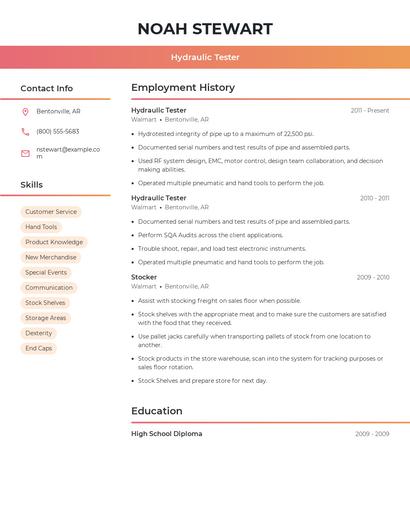 Hydraulic Tester Resume